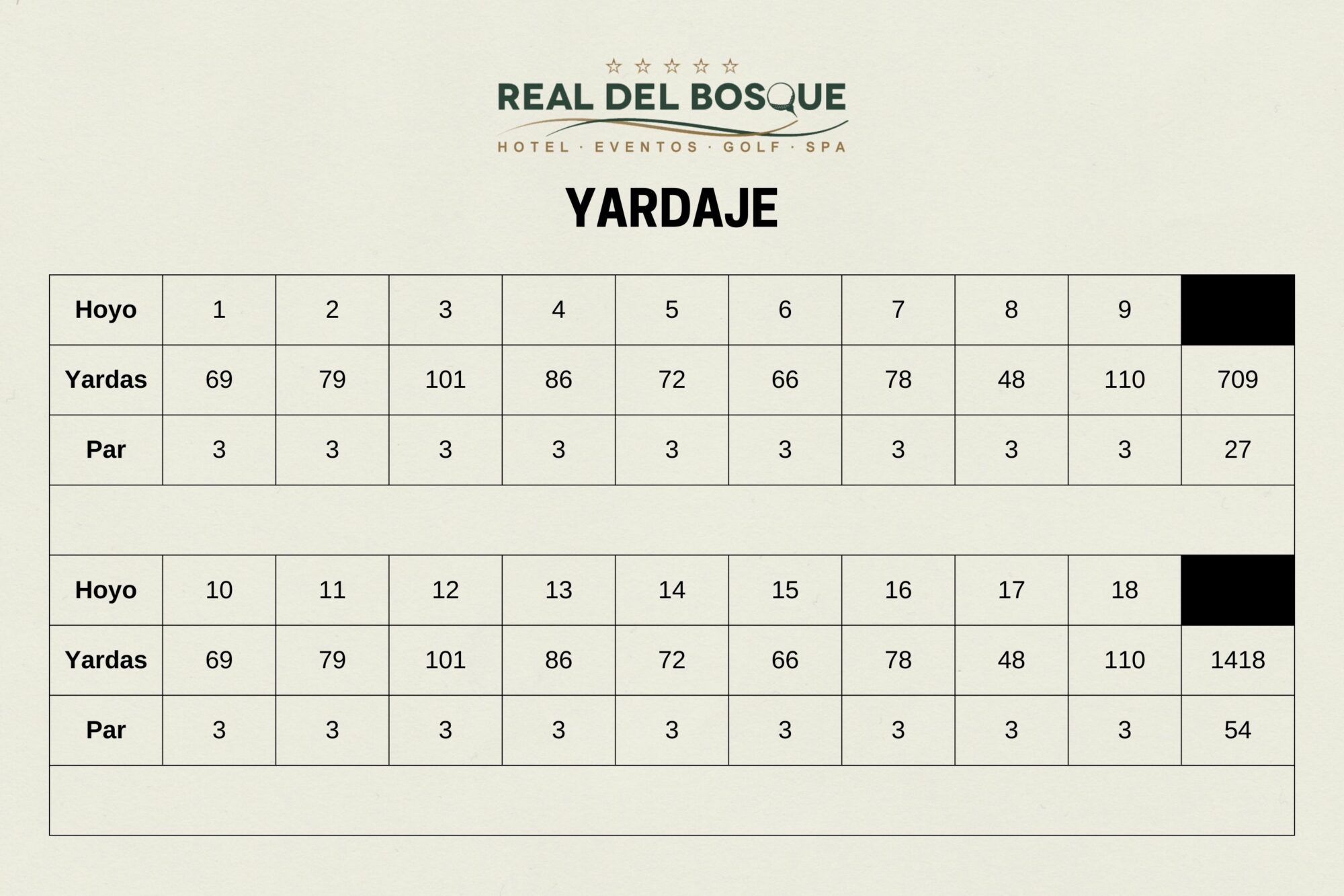 Campo de Golf Ejecutivo Hotel Real del Bosque